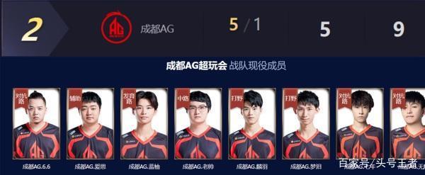 故事说明 故事说明