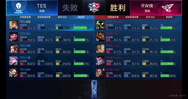 的路线与时 的路线与时