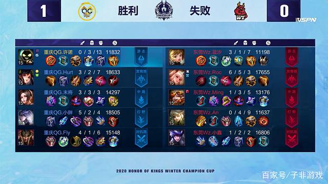 利物浦球员 利物浦球员